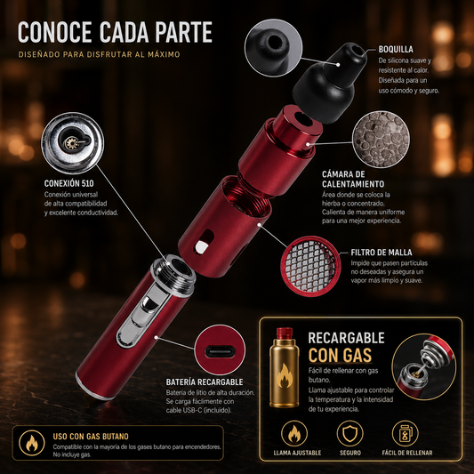 Pipa con chispero recargable
